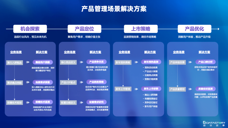 企业文件归档选购指南:打造高效办公环境